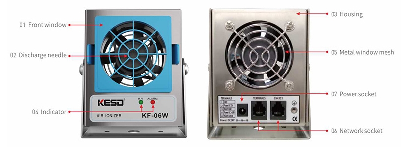 Ionizer Blower Table Top Ionizer KESD KF-06WR